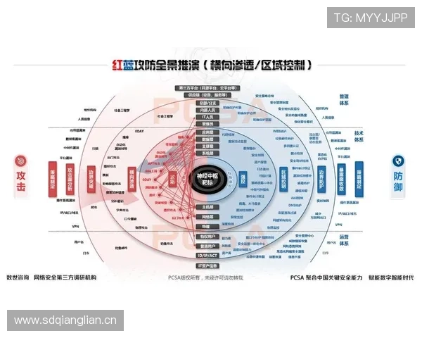 足球比分背后的攻防博弈与赛场走势变化深度解析报告专题研究全景 足球比分背后的攻防博弈与赛场走势变化深度解析报告专题研究全景